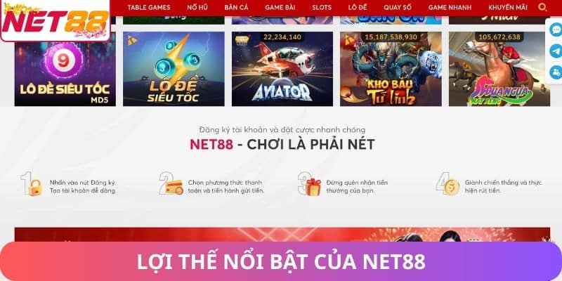 Đánh giá Net88 – Đánh Giá Về Sân Chơi Cá Cược Uy Tín Lợi thế nổi bật của Net88